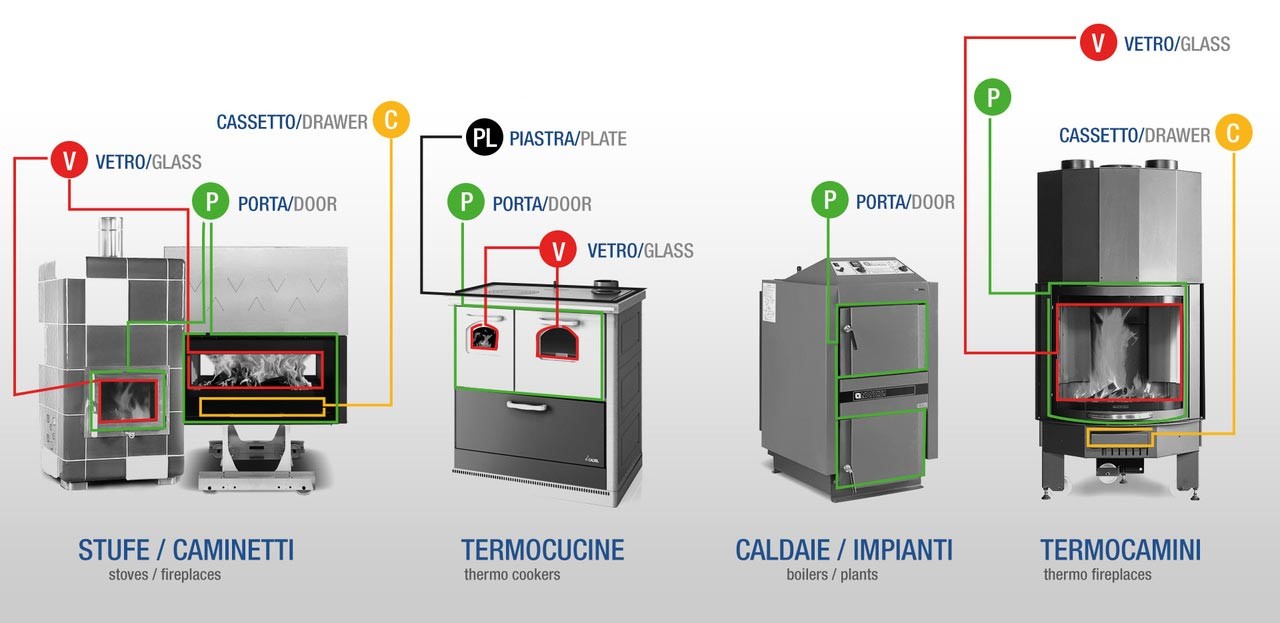 Applicazioni Insulcon Bergamo prodotti T-Fire